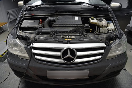 Mercedes Viano